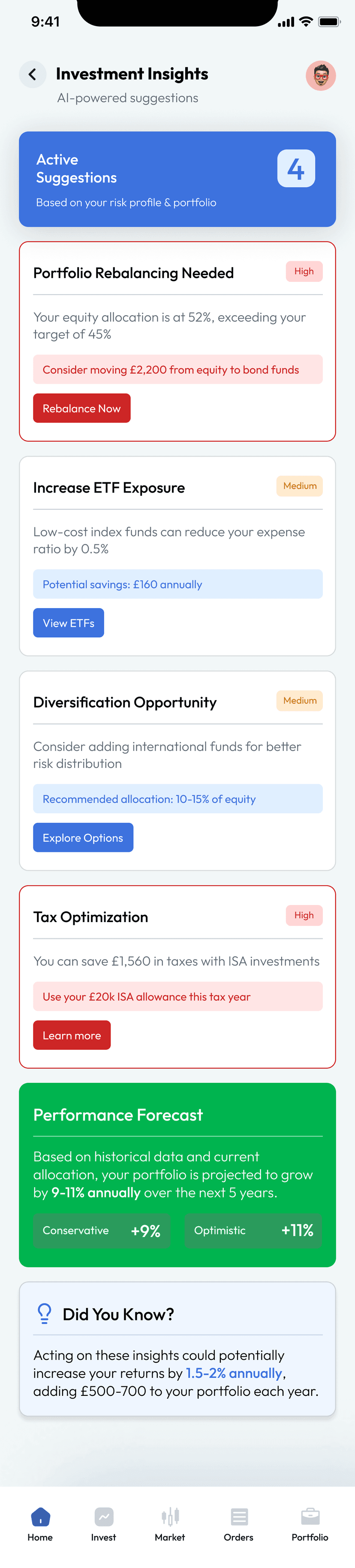 Spending Insights